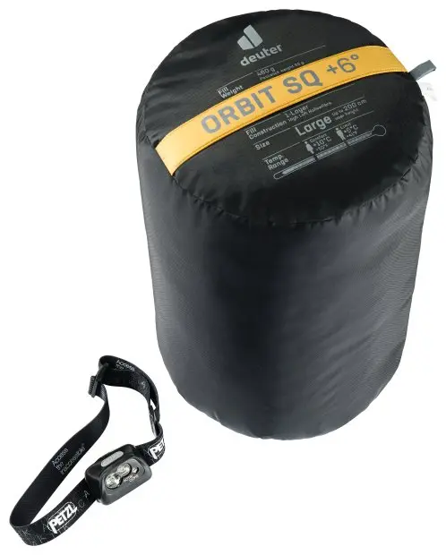 3702022-6321-Orbit_SQ_6°_caramel-teal-D-08.jpg Orbit SQ +6°
