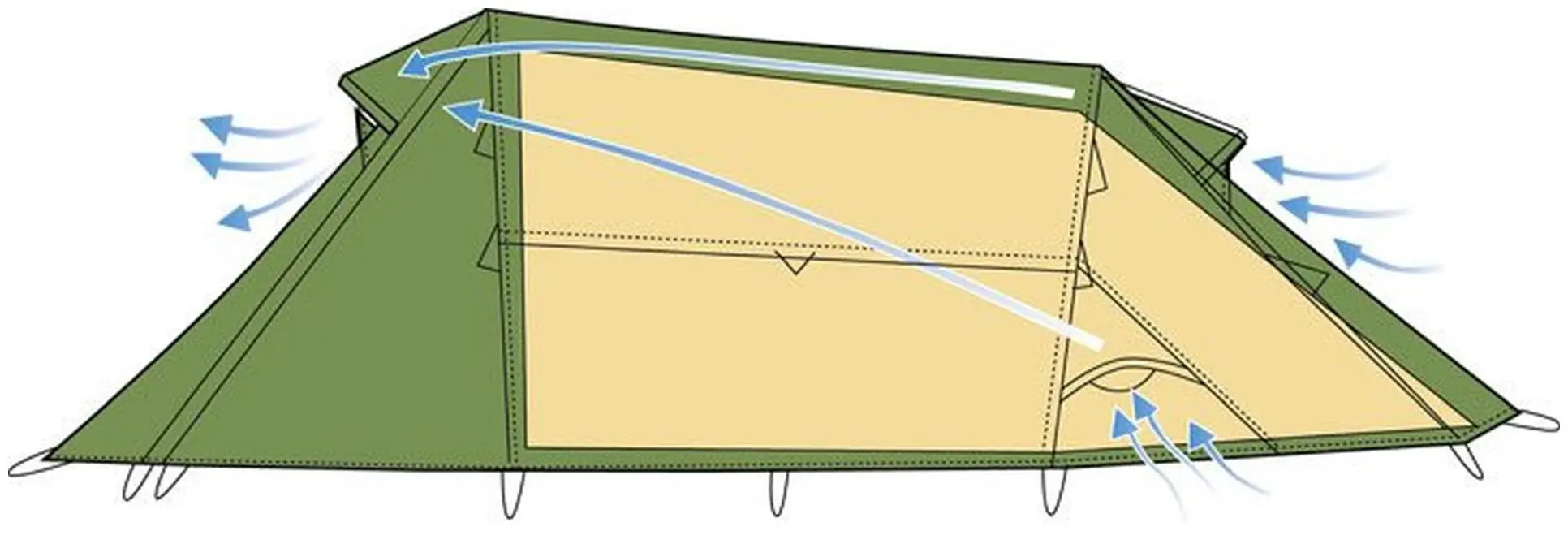 Rondane Trek 3 camp Rondane Trek 3 camp
