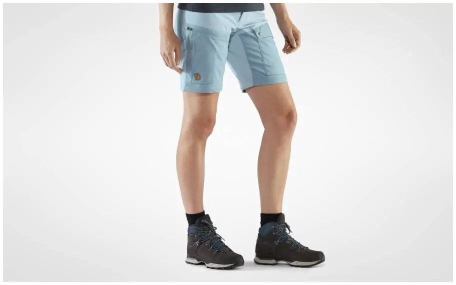 Abisko_Midsummer_Zip_Off_Trousers_W_89834-562-563_H_DETAIL_FJR.jpg Abisko Midsummer Zip Off Trousers W