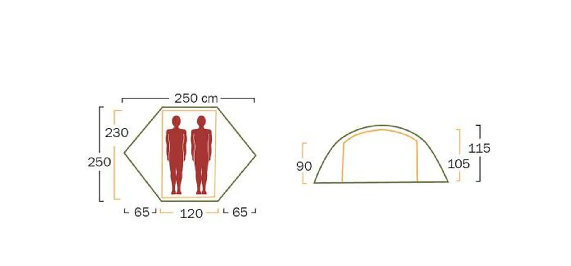 Reinsfjell Pro 2 Reinsfjell Pro 2