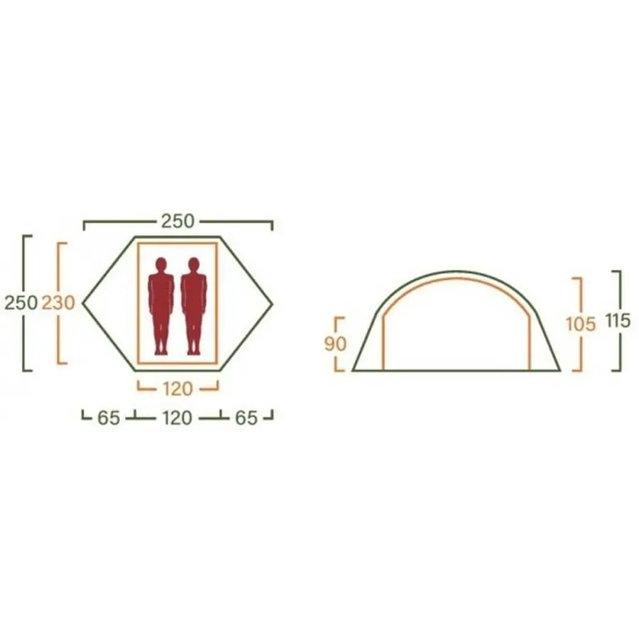 Reinsfjell Superlight 3 Reinsfjell Superlight 3