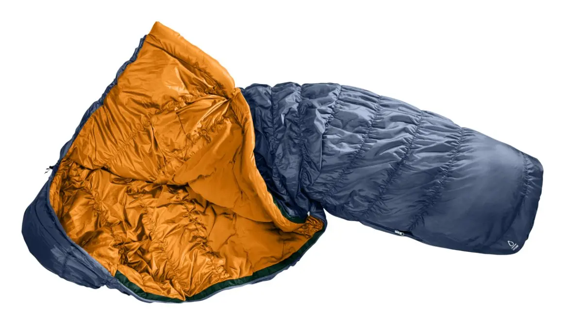 Exosphere +4° Exosphere +4°