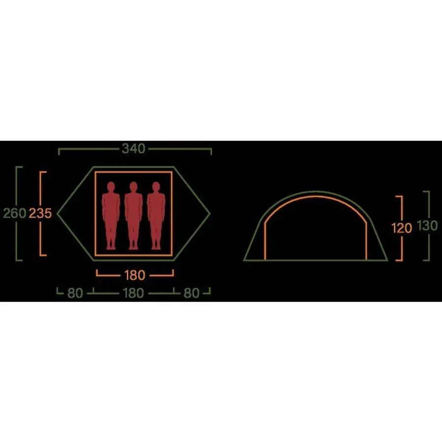 Reinsfjell Pro 3 Reinsfjell Pro 3