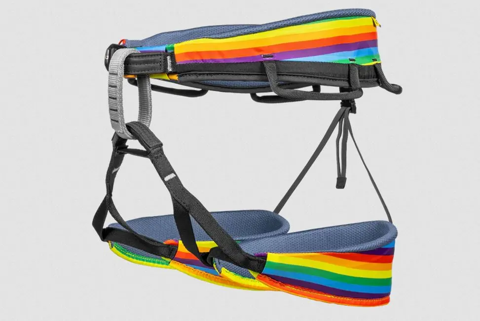 Trend Harness Trend Harness