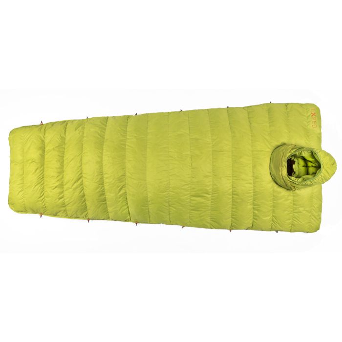 Hyperquilt Hyperquilt