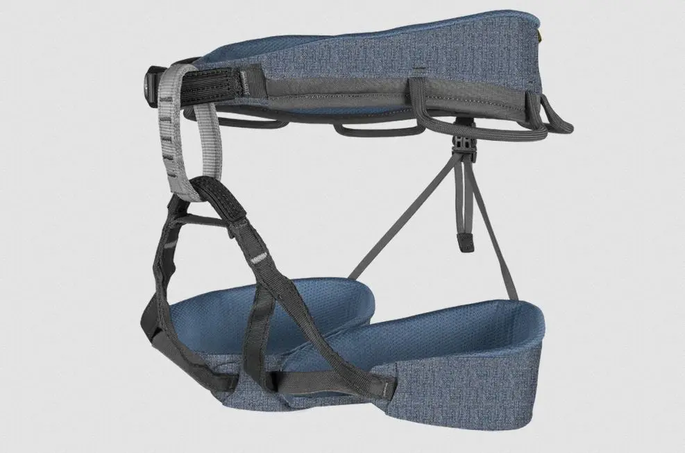 Trend Harness Trend Harness