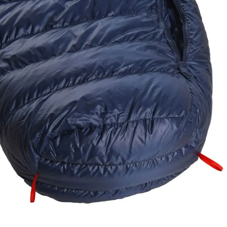 source629492.jpg Core 250