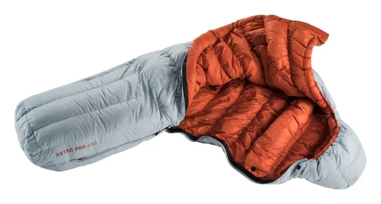 Farbe: 9413 - magma/titanium - Astro Pro 400