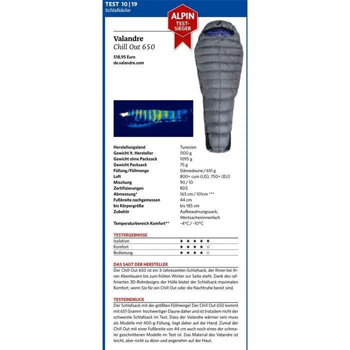 source763998.jpg Chill Out 650 RDS