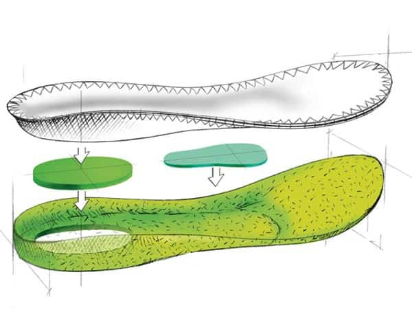Meindl Comfort Fit Korkfußbett mit Schockabsorber und Pelotte