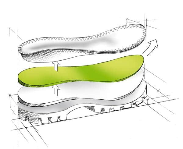 Meindl sportOmed Volumenausgleich - herausnehmbar für orthopädische Einlagen