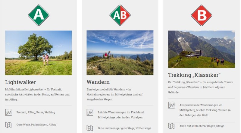 Meindl Berg & Wandern