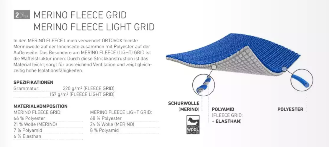 Ortovox Fleece Grid Material
