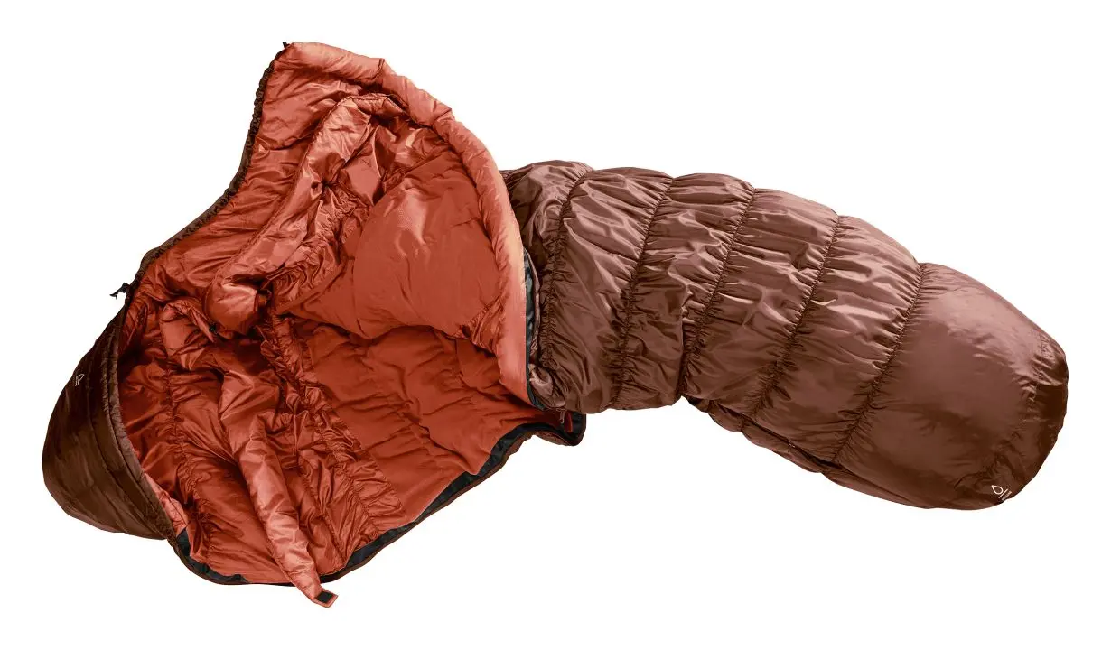 Exosphere -6° Exosphere -6°