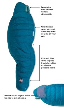W&#039;s Sidewinder SL 20